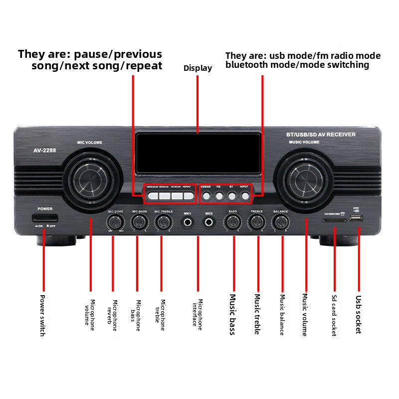 功放机家用蓝牙专业分区定阻定压公迷你5.0K歌